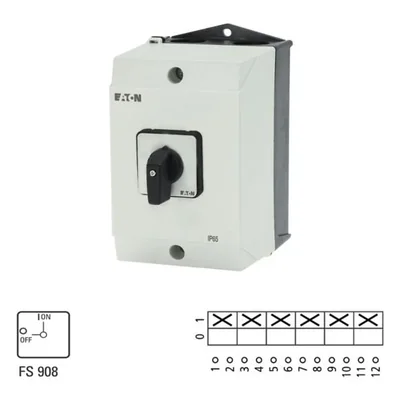 Nockenschalter, 32A, 13kW, T3-3-8342/I2