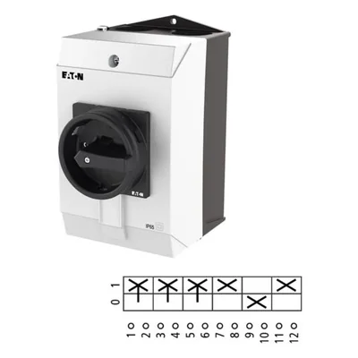 Nockenschalter In=32A P=13kW, T3-3-15683/I2/SVB-SW