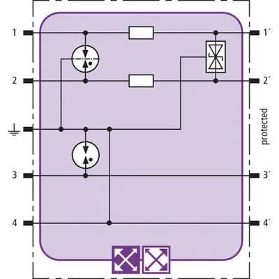 Ochranný modul BXT ML2 BE HFS 5 pro svodič BLITZDUCTOR XT BXT ML2 BE HFS 5