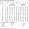 OFFICE LINEAR V 2CCT UGR19 LEDV Leuchte