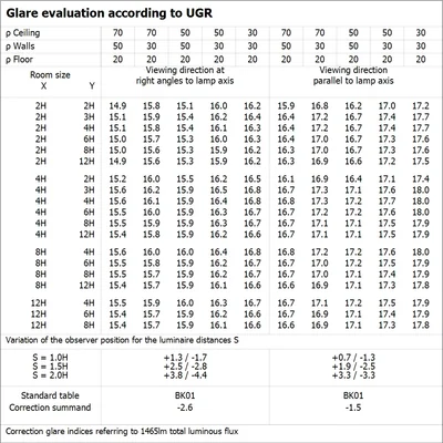 OFFICE LINEAR V 2CCT UGR19 LEDV luminaire