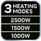 Oil radiator 2500W 11 fins