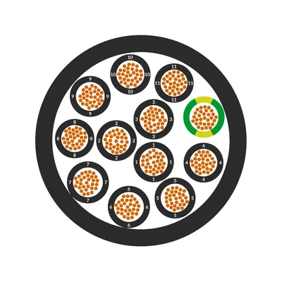 ÖLFLEX CLASSIC 110 7G2,5 BK; Przewód