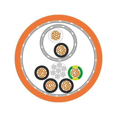 ÖLFLEX SERVO 719 CY 4G2.5+(2x1.0); Câble