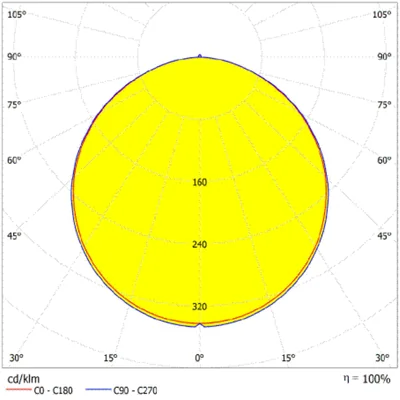 Oprawa DOWNLIGHT IP44 DN 165 13W 840 WT