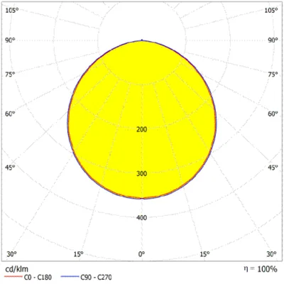 Oprawa DOWNLIGHT IP44 DN 215 30W 840 WT