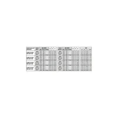 Oprawa LINEAR INDIVILED DIRECT/INDIRECT 1200 PS 1200 P 55W 940 PS BK