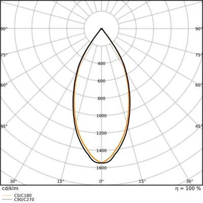 Oprawa TRACKLIGHT SPOT XR DALI 30W 940 24DEG WT