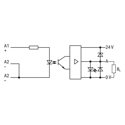 Optoseparador 15mm 24V DC/24V DC 4A