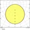 PANEL COMPACT 1200 V 33W 840 luminaire