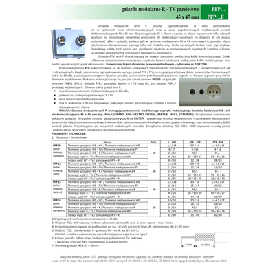 Pass-through RTV socket 45x45 (male antenna/female antenna)