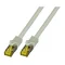 Patchcord RJ45 S/FTP cat. 6A LSZH gray 2m MK7001.2G