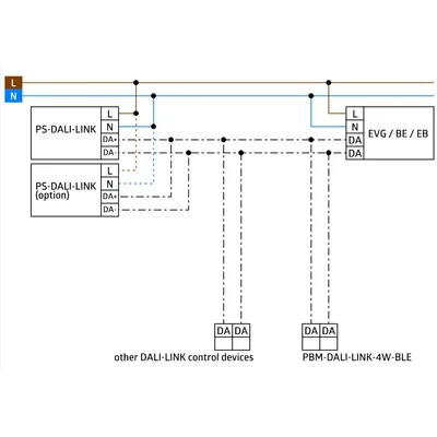 PBM-DALI-LINK-4W-BLE Modul tlačítek DALI