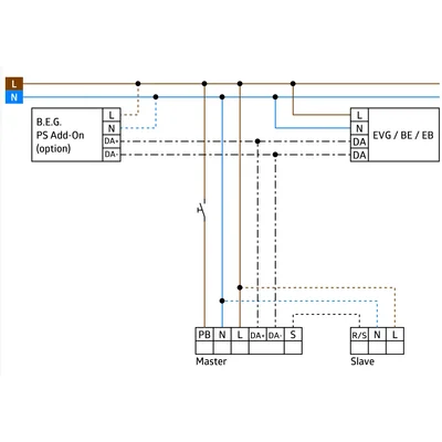 PD2N-M-DACO DALI-2 Presence sensor