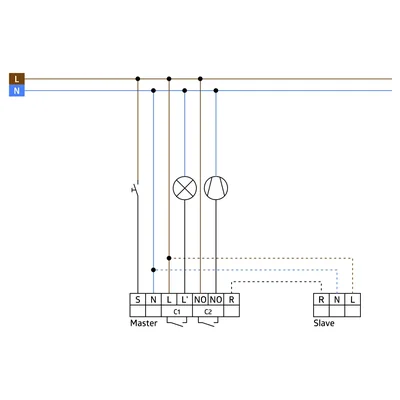 PD4-M-2C-FC Präsenzsensor