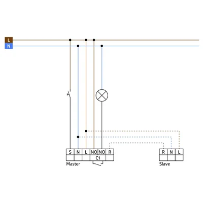PD4-S-GH-SM Präsenzsensor