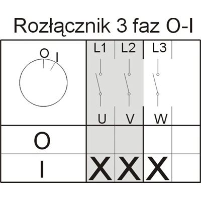 Перемикач кулачковий з передньою пластиною Arch 40-12 IP-65