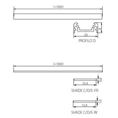 Perfil para módulos LED lineales PROFILO D