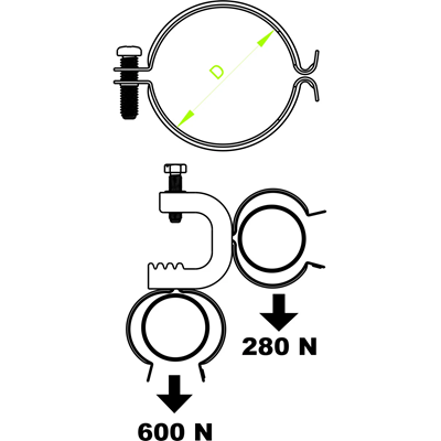 Pozinkovaná kabelová příchytka, průměr 26,90-31,8 mm