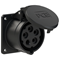 Presa da pannello diritta 16A 3P+Z+N 500V 50/60Hz 7h IP44, flangia 75X75, interasse viti 60X60