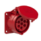 Presa da pannello diritta 16A 5P+Z+N 400V 50/60Hz 6h IP44/54, flangia 70X70, interasse viti 56X56