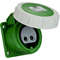 Presa da pannello diritta 32A 2P 42V 50/60Hz 12h IP44/54 (flangia 54X60, interasse fori 44X44), contatti nichelati