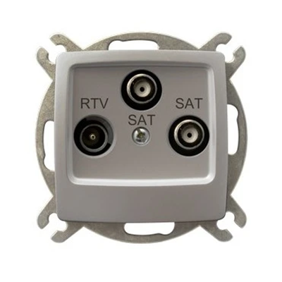 Presa KARO RTV-SAT con due uscite SAT, argento perlato