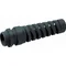 Presse-étoupe Skintop BS PG 11 RAL 7001 SGY