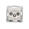 Prise d'antenne terminale/terminale R-TV-SAT (module) blanc
