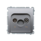 Prise de borne d'antenne SIMON BASIC R-TV pour prises de passage (module) argent mat