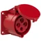 Prise panneau droit 32A 3P+T 400V 50/60Hz 6h IP44, bride 70X70, entraxe 56X56