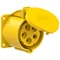 Prise panneau droit 32A 3P+Z+N 110V 50/60Hz 4h IP44, bride 70X70, entraxe 56X56
