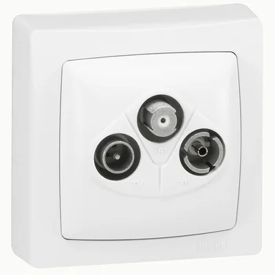 Prise TV-RD-SAT blanche