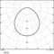 Proiettore PROIETTORE 50 41W 6KLM 865 PS SY100 WT