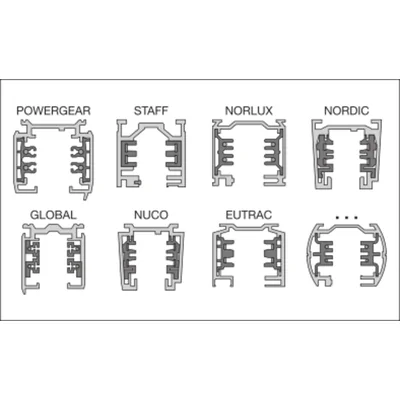 Projecteur sur rail TRACKLIGHT SPOT D95 55W 4000K 90RA NFL WT