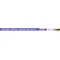 Провід Unitronic BUS CAN FD P CAN 2X2X0.34
