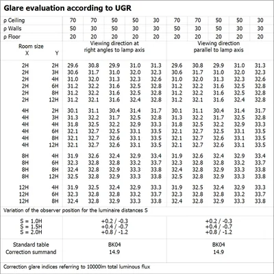 PROYECTOR 100 69W 10KLM 840 PS SY100 BK reflector