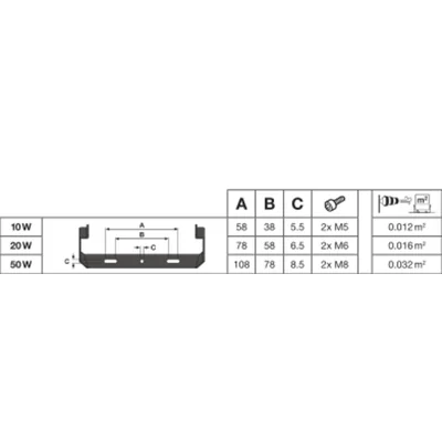 PROYECTOR SENSOR 10 W Proyector LED 10W 1100lm 3000K WW IP65 blanco
