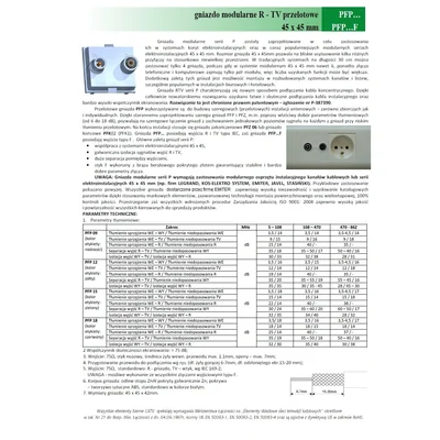 Průchozí RTV zásuvka 45x45 (zásuvky antény mužské / anténní zásuvky ženy)
