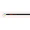 Pryžový kabel TITANEX H07 RN-F 2X16 mm²