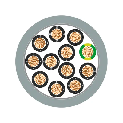 Przewód Ölflex FD 855 P 25G2,5