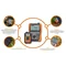 PVM-1021 Pro PV Installation Meter Kit