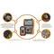 PVM-1021 Pro PV Installation Meter Kit