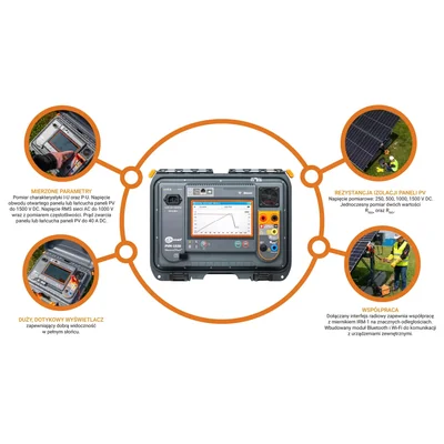 PVM-1530 Pro PV Installation Meter Kit