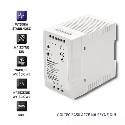 Qoltec DIN Rail Power Supply | 96W | 24V | 4A | White | Slim