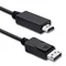 Qoltec DisplayPort v1.2 Stecker | HDMI Stecker | 5K | 2 m