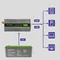 Qoltec Monolith Spannungswandler | 600 W | 1200 W | 12 V auf 230 V | Reiner Sinus