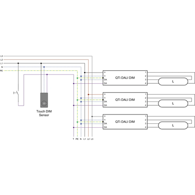 QTi electronic ballast