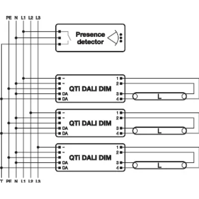 QTi electronic ballast