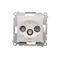 R-TV-SAT end/terminal antenna socket (module) white